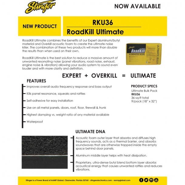 Stinger RoadKill NoiseDeadening Material Ultimate Bulk Kit RKU36