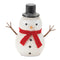 Melrose Glittered Snowman Figurine (Set of 6)