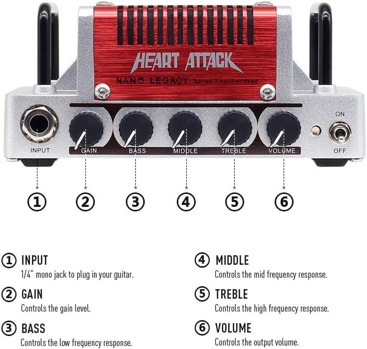 Hotone Nano Legacy Heart Attack Mini Guitar Head Amplifier - NLA-3