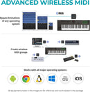 CME WIDI Uhost 3-in-1 Bluetooth USB MIDI Interface