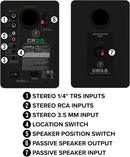 Mackie CR3.5 3.5″ Powered Studio Monitors Speakers w/ Tone Control