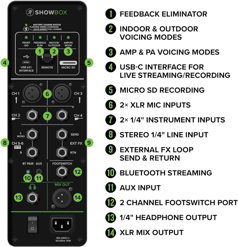 Mackie ShowBox All-In-One Performance Rig w/ 6-Channel Mixer & Controller