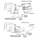 Davis WeatherLink® Windows - Serial Port f/Vantage Vue & Pro2 Series 6510SER