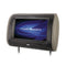 Power Acoustik HDVD-71CC 7" LCD Universal Headrest Monitor w/ DVD FM Transmitter