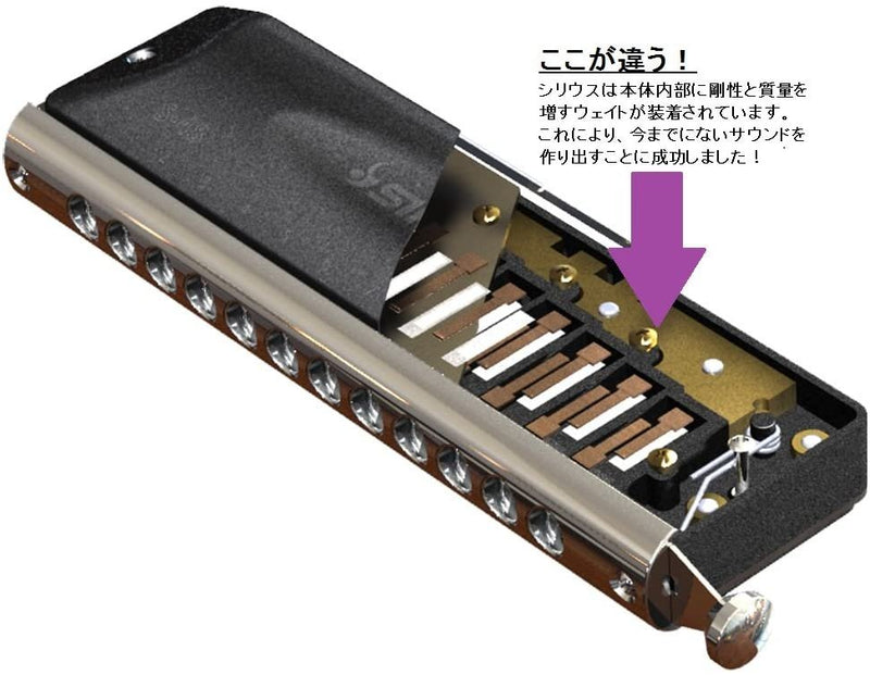 Suzuki Sirius Chromatic 12-Hole 48-Note Harmonica - Straight Alignment - S-48S