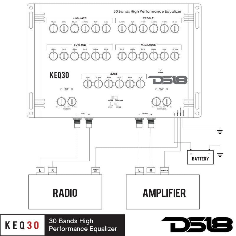 DS18 30 Band High Performance Amplifier Equalizer with Clipping Indicator High Voltage Preamp and Mono Stereo Selector - KEQ30
