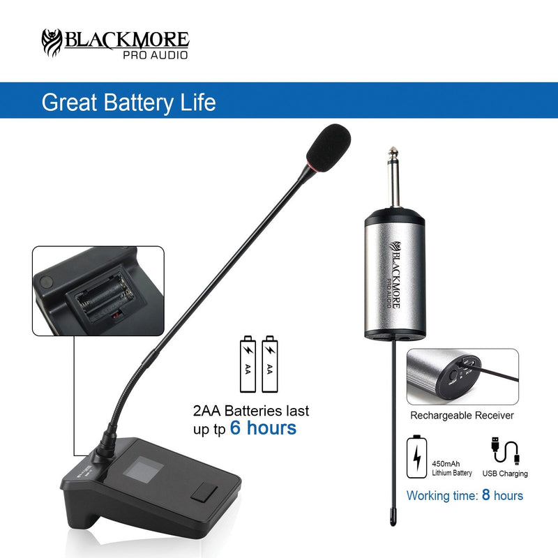 Blackmore Podium/Conference Wireless UHF Microphone System - BMP-17