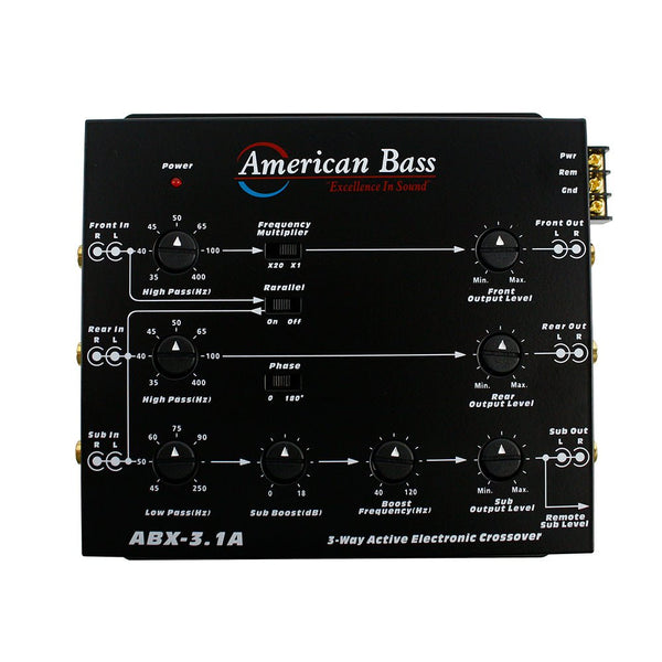 American Bass ABX 3.1A 3-Way Active Crossover