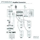 Pyle 300-Watt Digital Home Stereo Receiver System - PT390AU