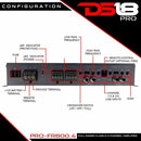 DS18 PRO-FR600.4 Full Range 600 Watts Max Class D Four Channel Amplifier